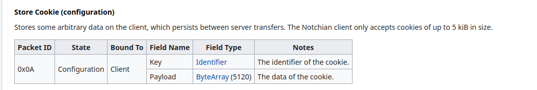 =1054x178 Configuration State 下服务器设置客户端 Cookie 的请求,注意有延迟